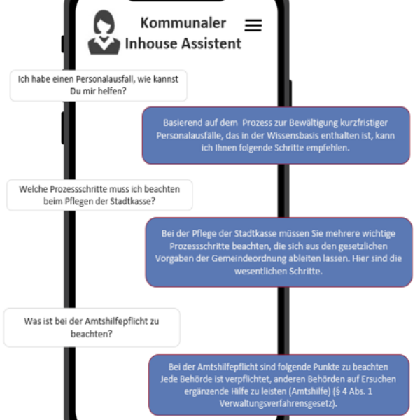 KI-Inhouse Assistent